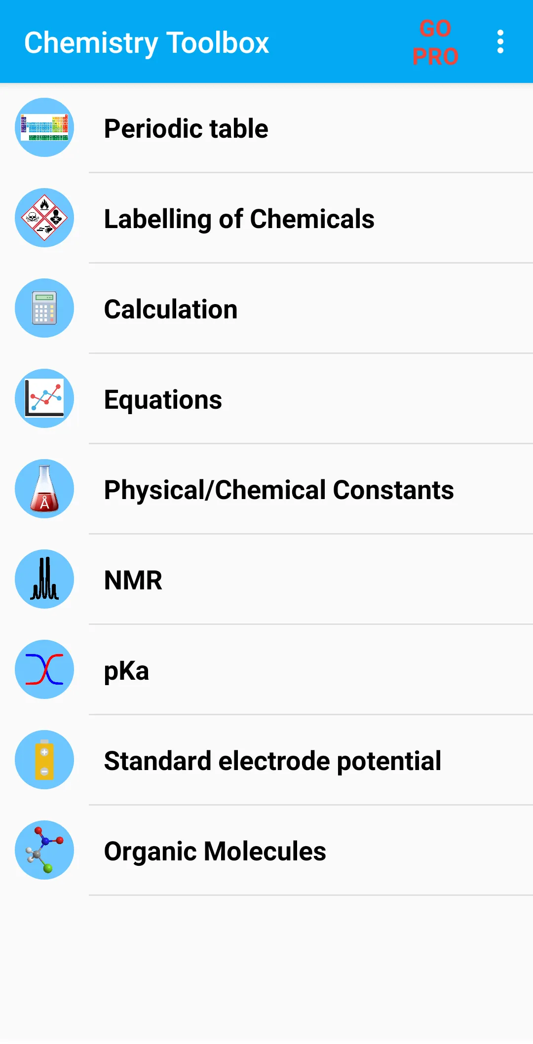 Chemistry Toolbox | Indus Appstore | Screenshot