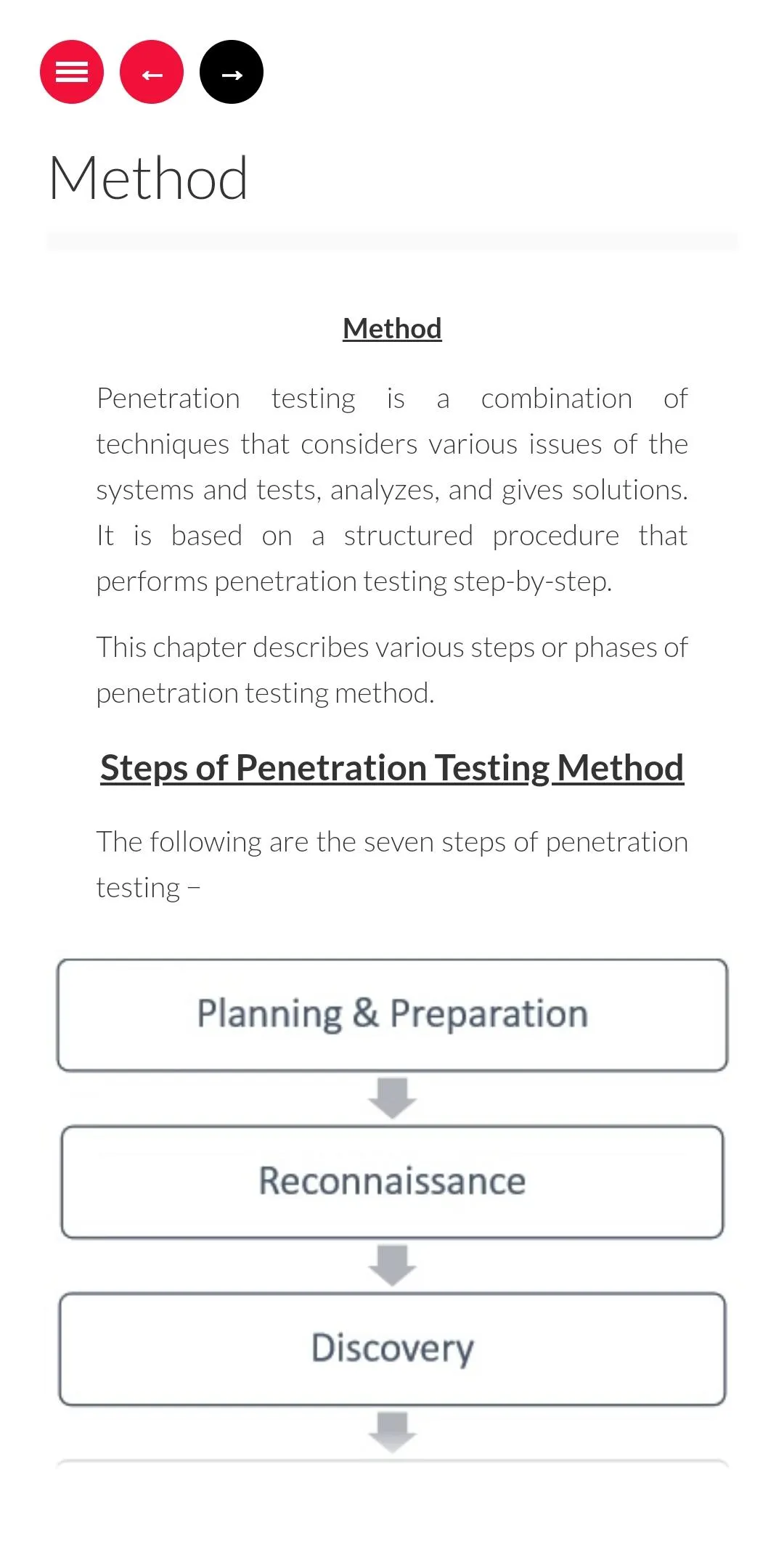 Learn Penetration Testing | Indus Appstore | Screenshot