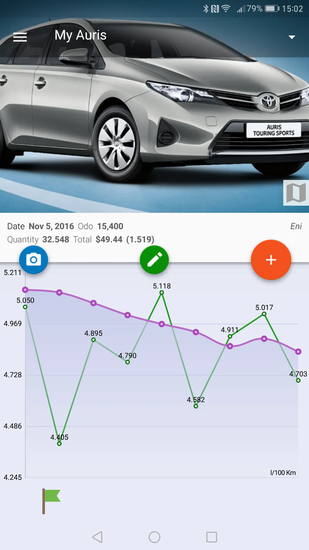 MyFuelLog2: My car statistics | Indus Appstore | Screenshot