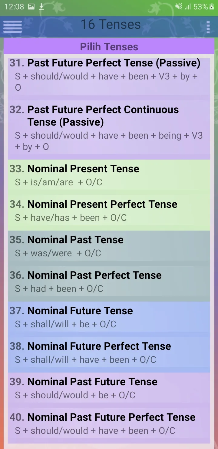 AB Phonetics Transcriptions | Indus Appstore | Screenshot