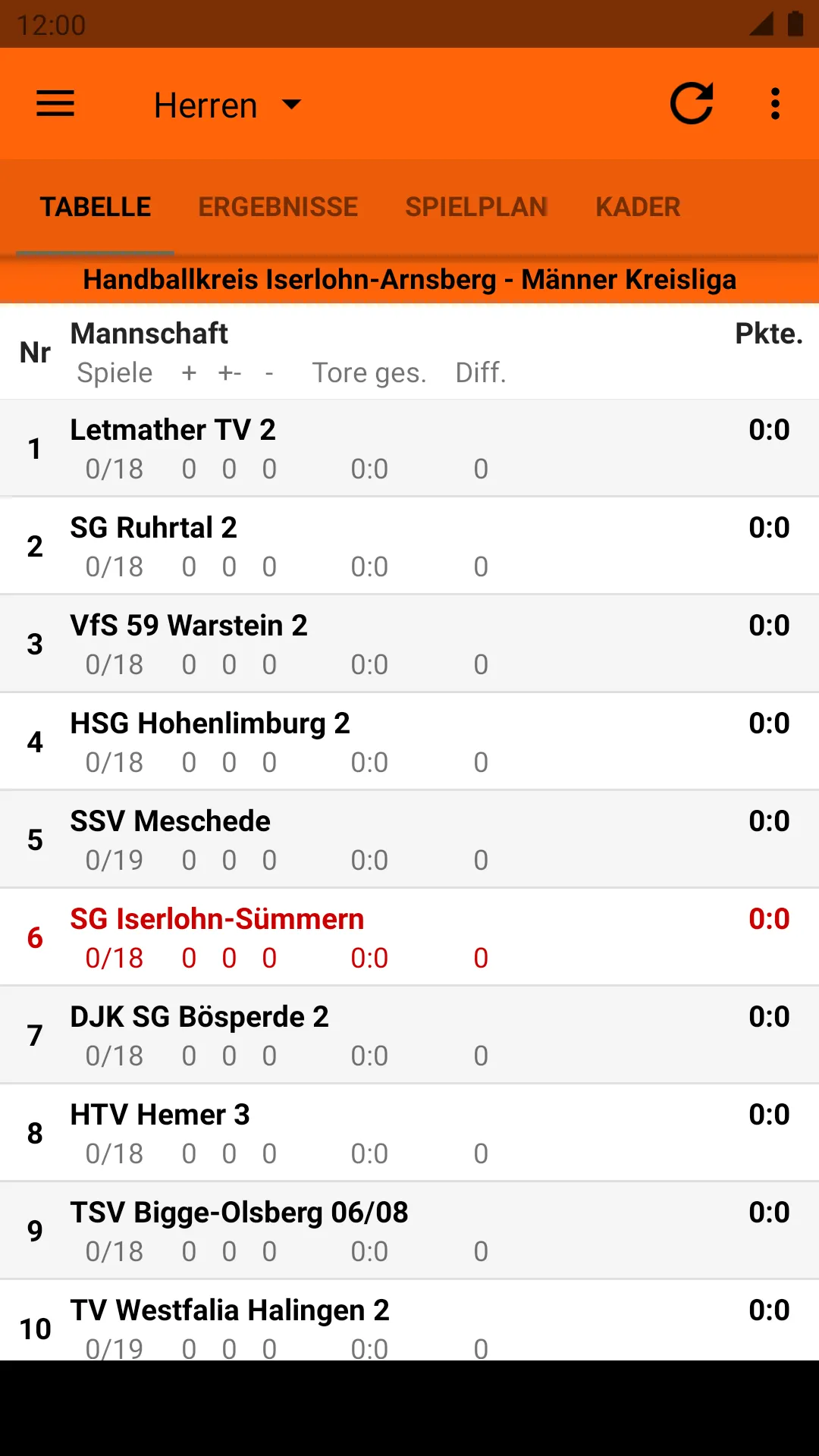 SG Iserlohn-Sümmern | Indus Appstore | Screenshot