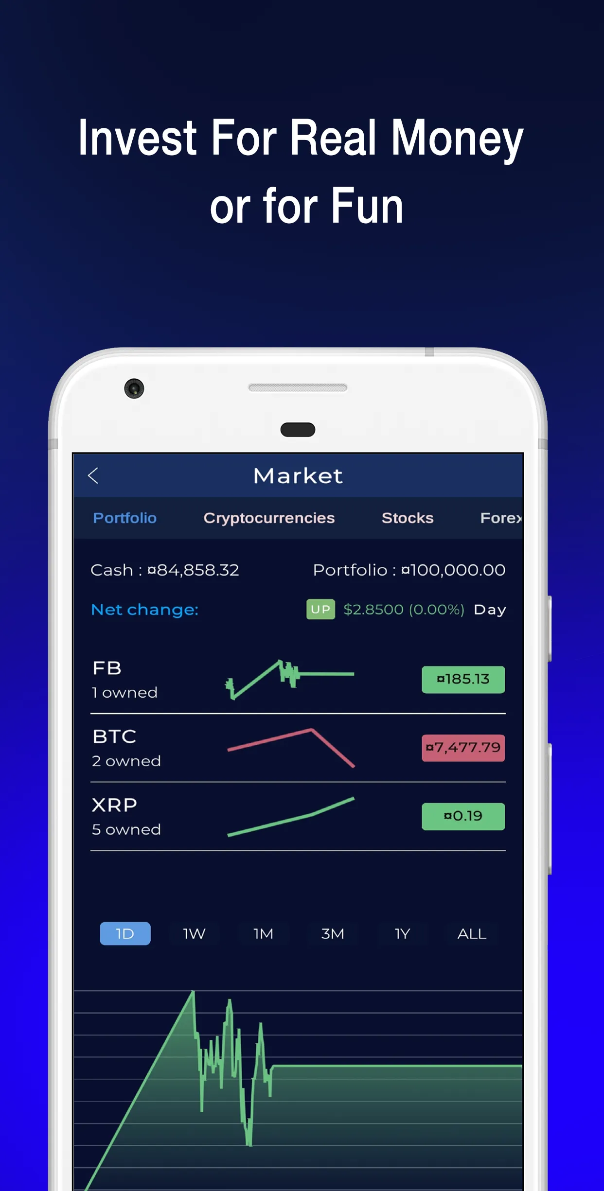 Bitcoin Trading: No Commission | Indus Appstore | Screenshot