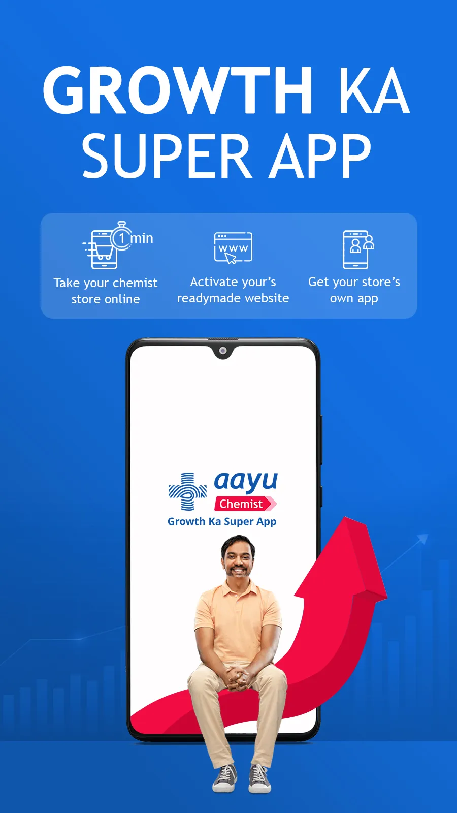 Aayu Chemist® : Pharmacy App | Indus Appstore | Screenshot