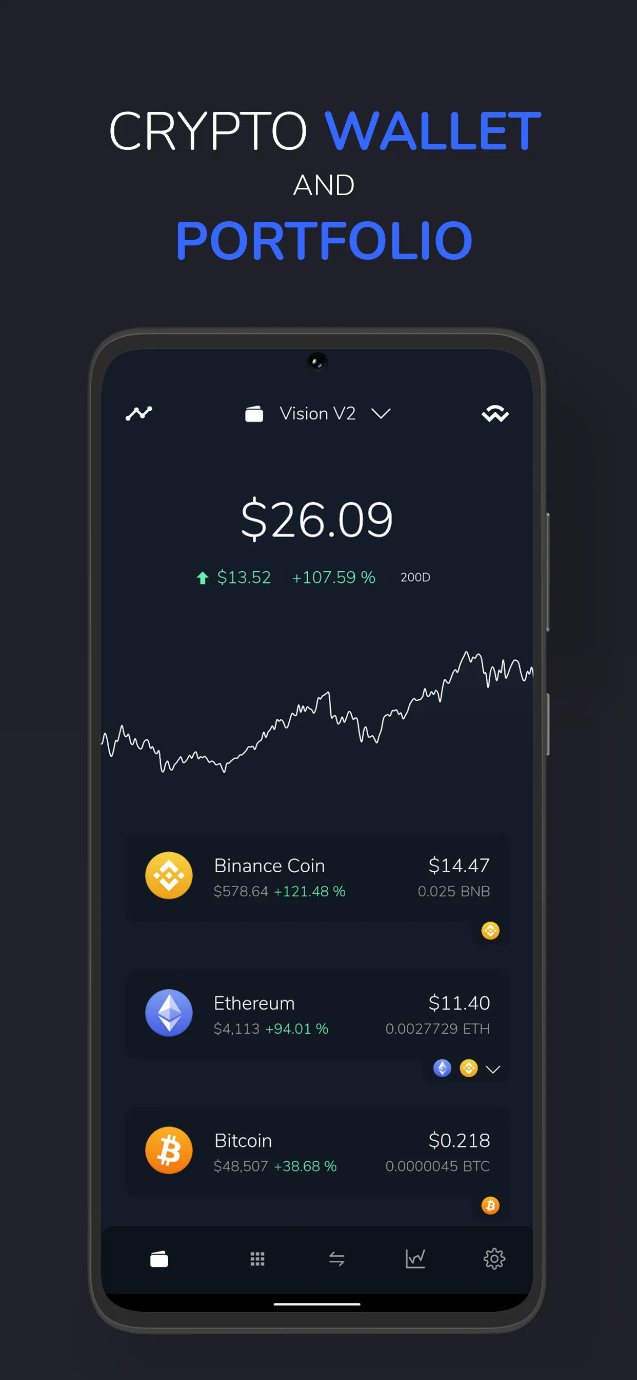 Vision: Bitcoin Crypto Wallet | Indus Appstore | Screenshot