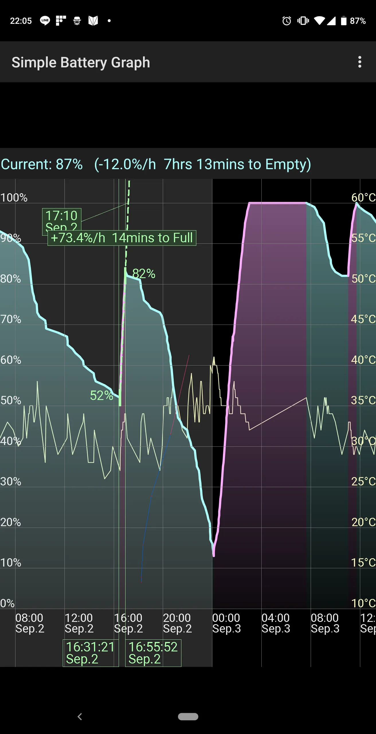 Simple Battery Graph | Indus Appstore | Screenshot