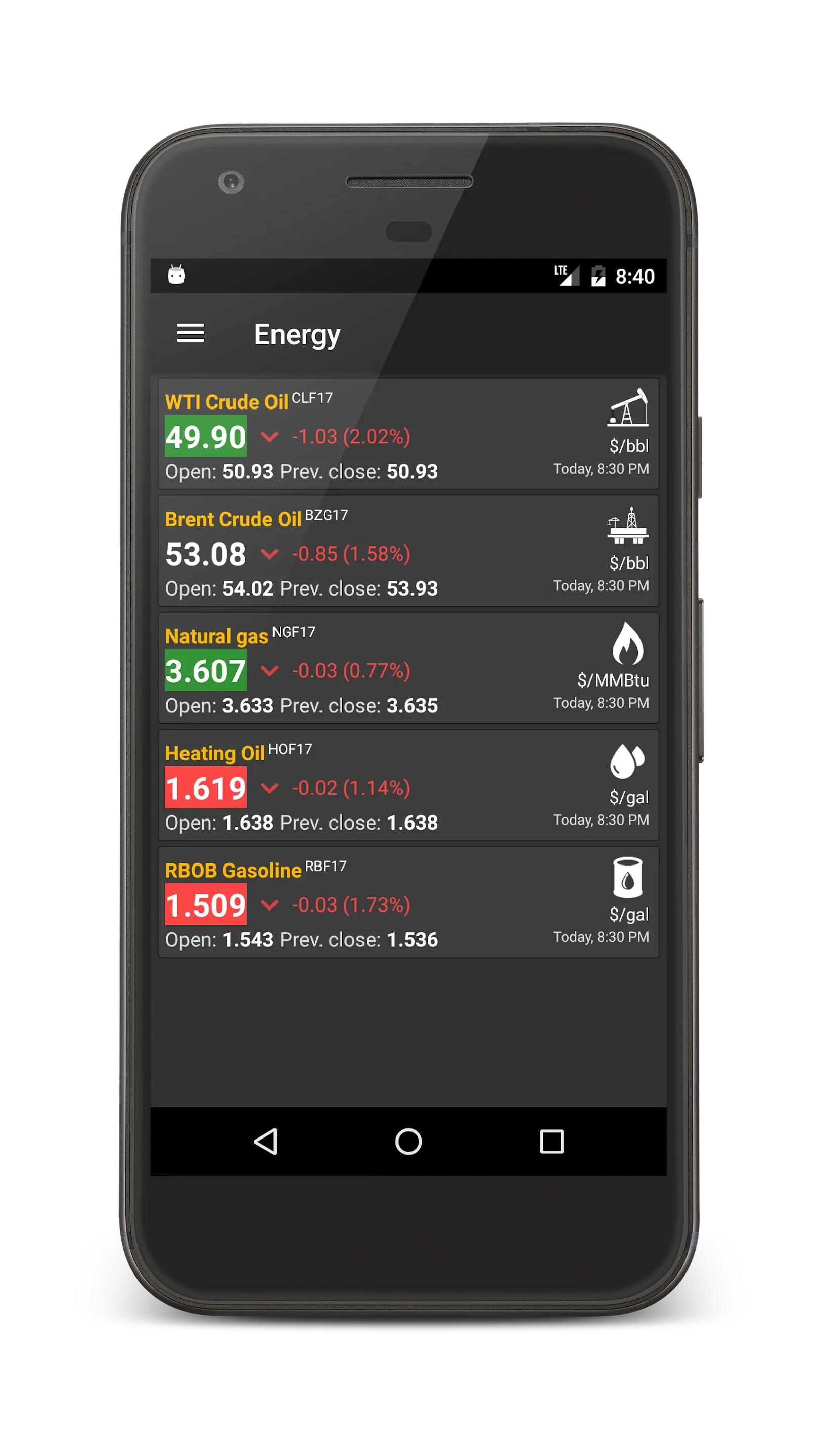 Commodity Price Live | Indus Appstore | Screenshot