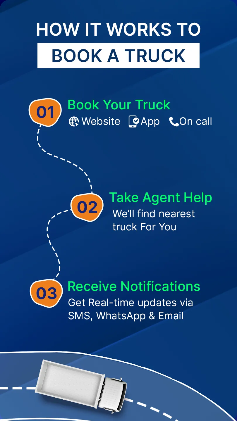 TruckGuru - Book Truck Online | Indus Appstore | Screenshot