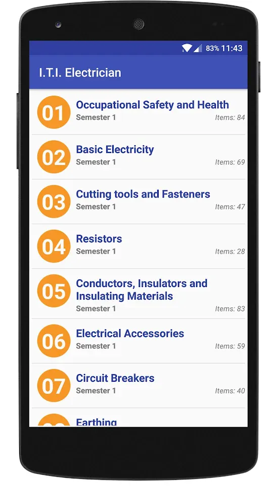 I.T.I Electrician | Indus Appstore | Screenshot