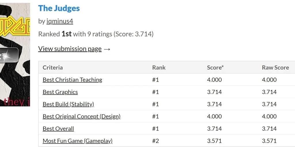 The Judges | Indus Appstore | Screenshot