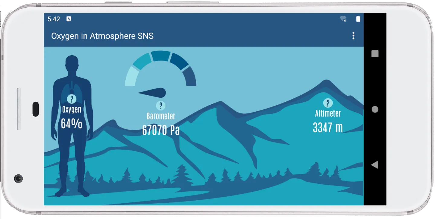 Oxygen in Atmosphere SNS | Indus Appstore | Screenshot