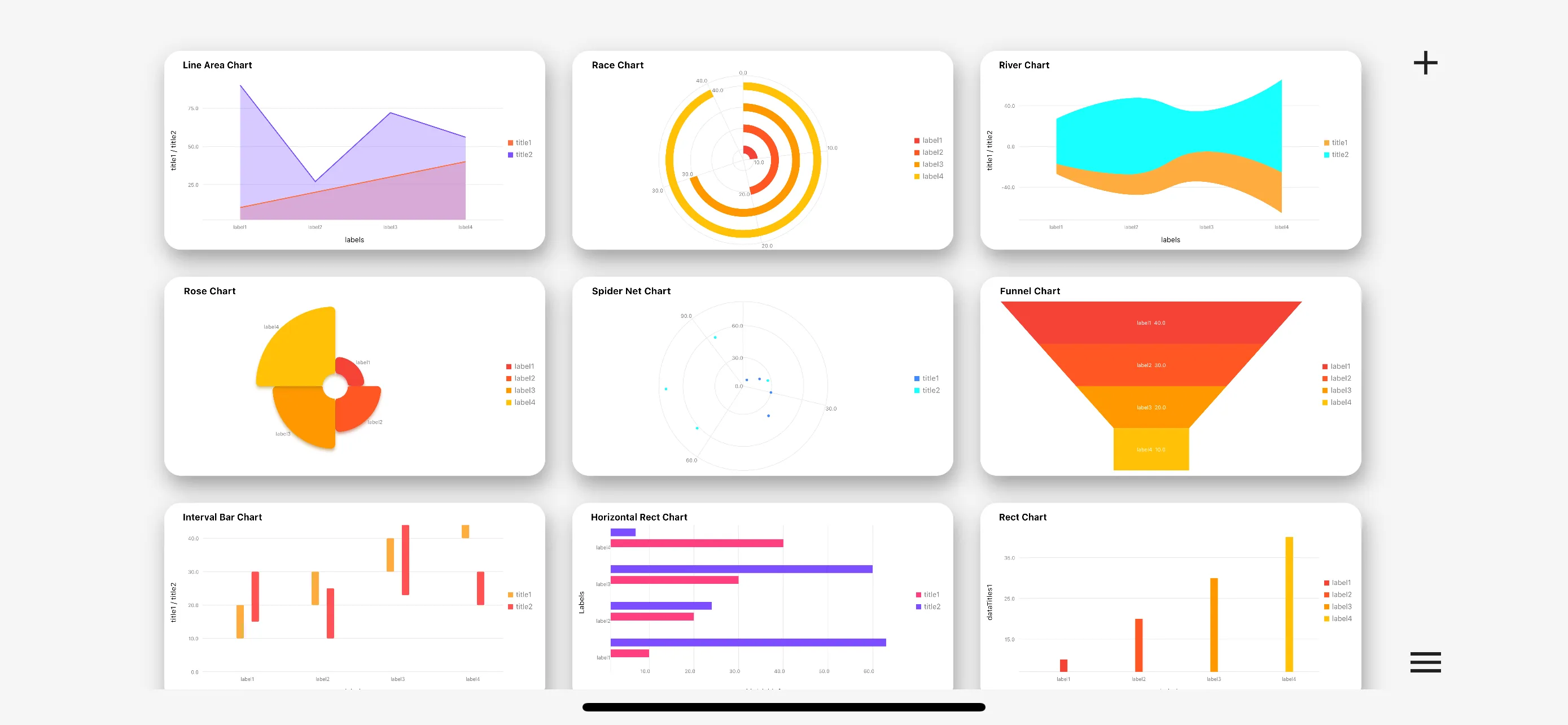 Charts - Chart Maker | Indus Appstore | Screenshot