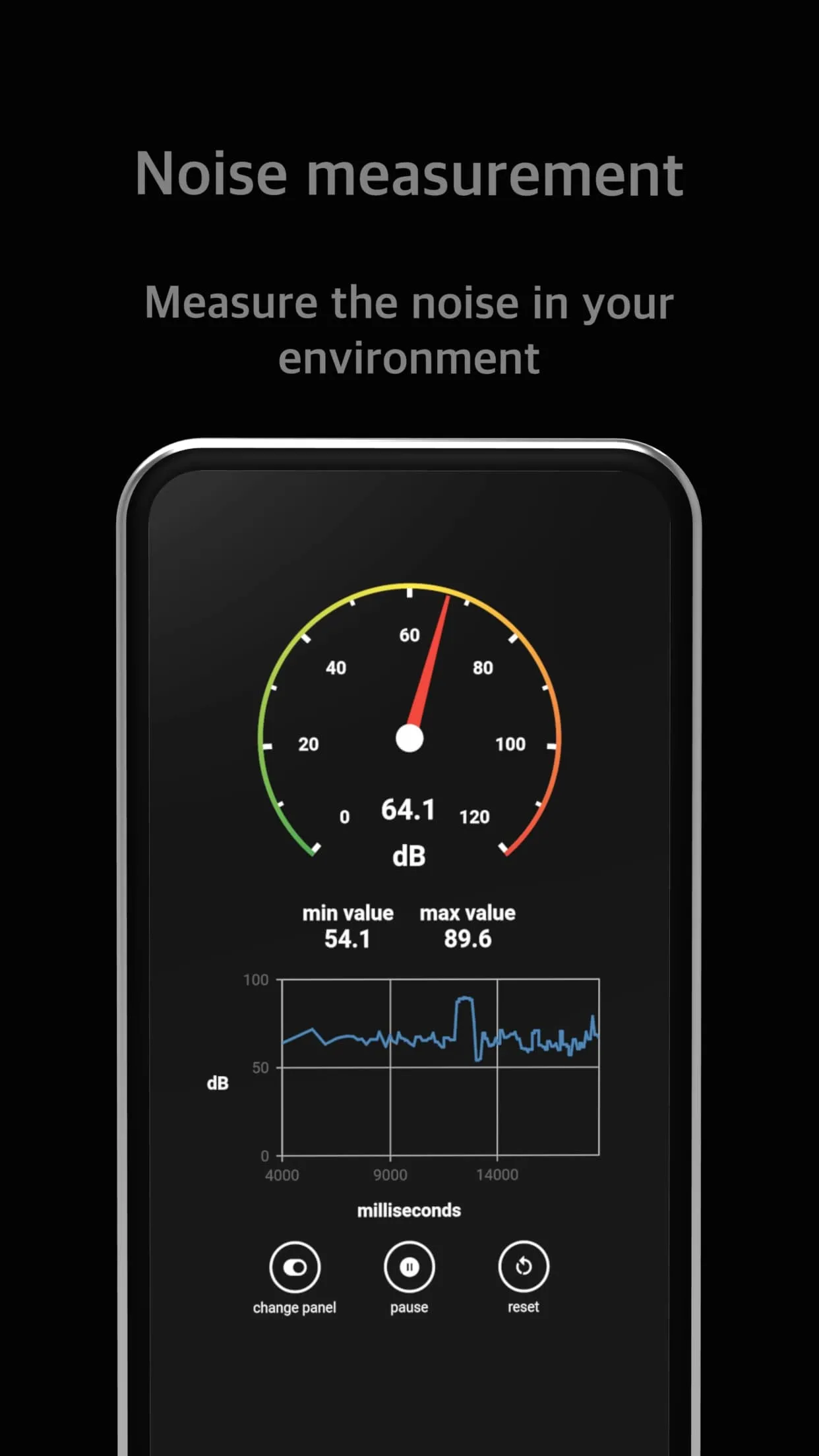 Noise Meter | Indus Appstore | Screenshot