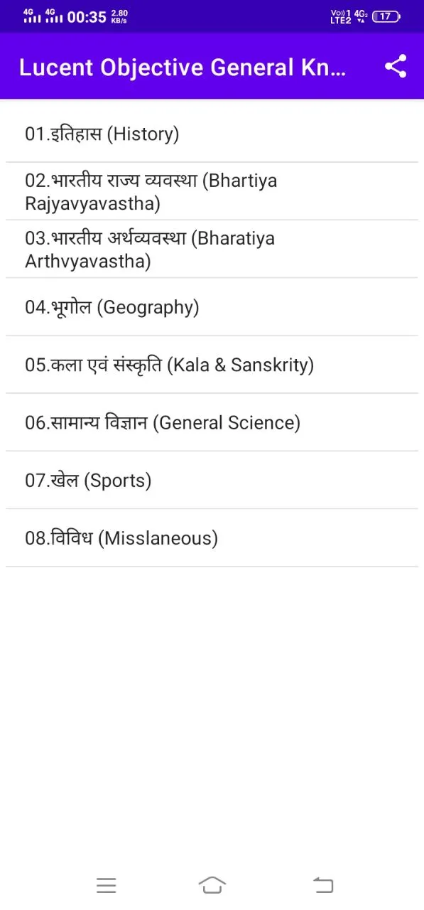 Lucent Gk Objective Book Hindi | Indus Appstore | Screenshot