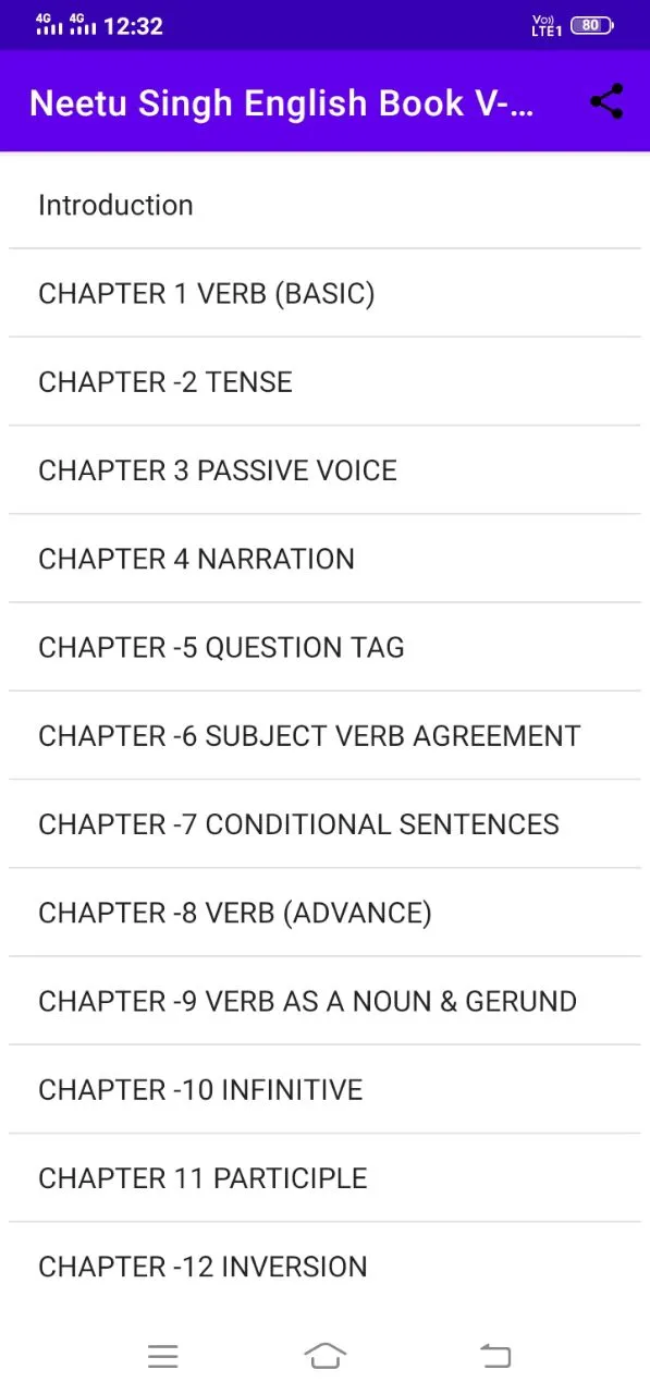 Neetu Singh English Book  V-01 | Indus Appstore | Screenshot