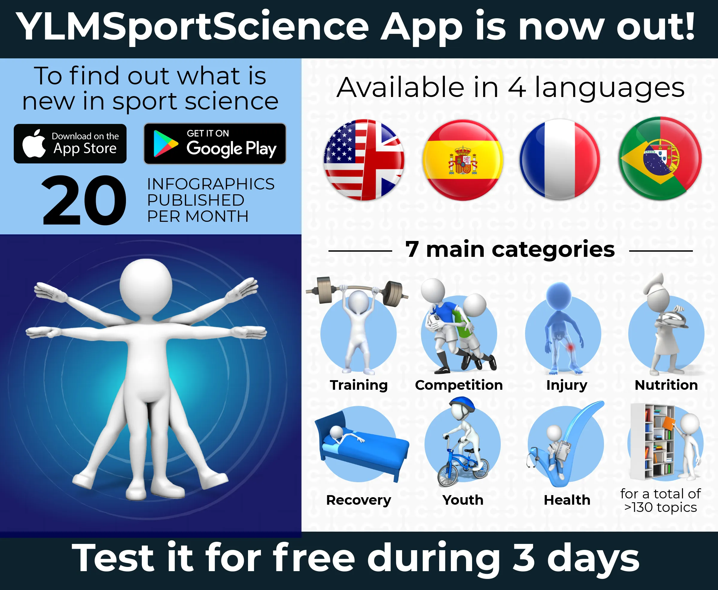 YLMSportScience | Indus Appstore | Screenshot