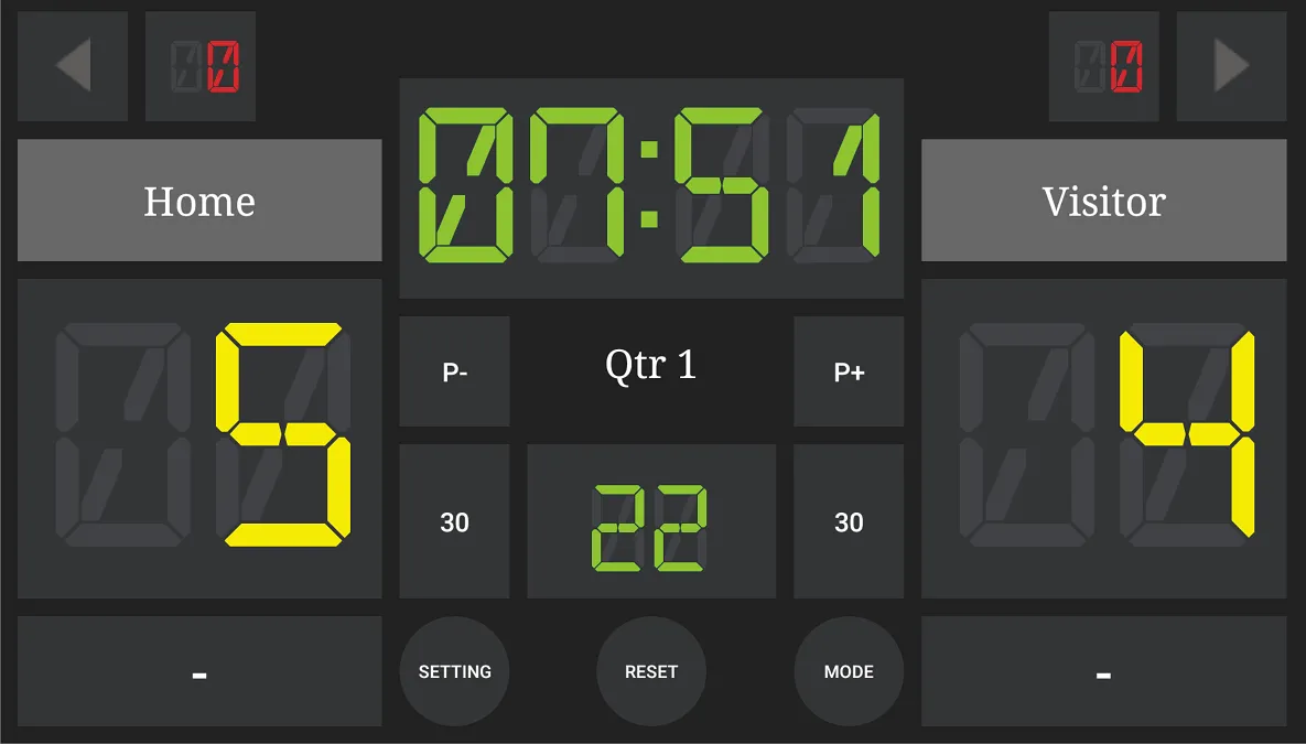 Scoreboard : Water Polo | Indus Appstore | Screenshot