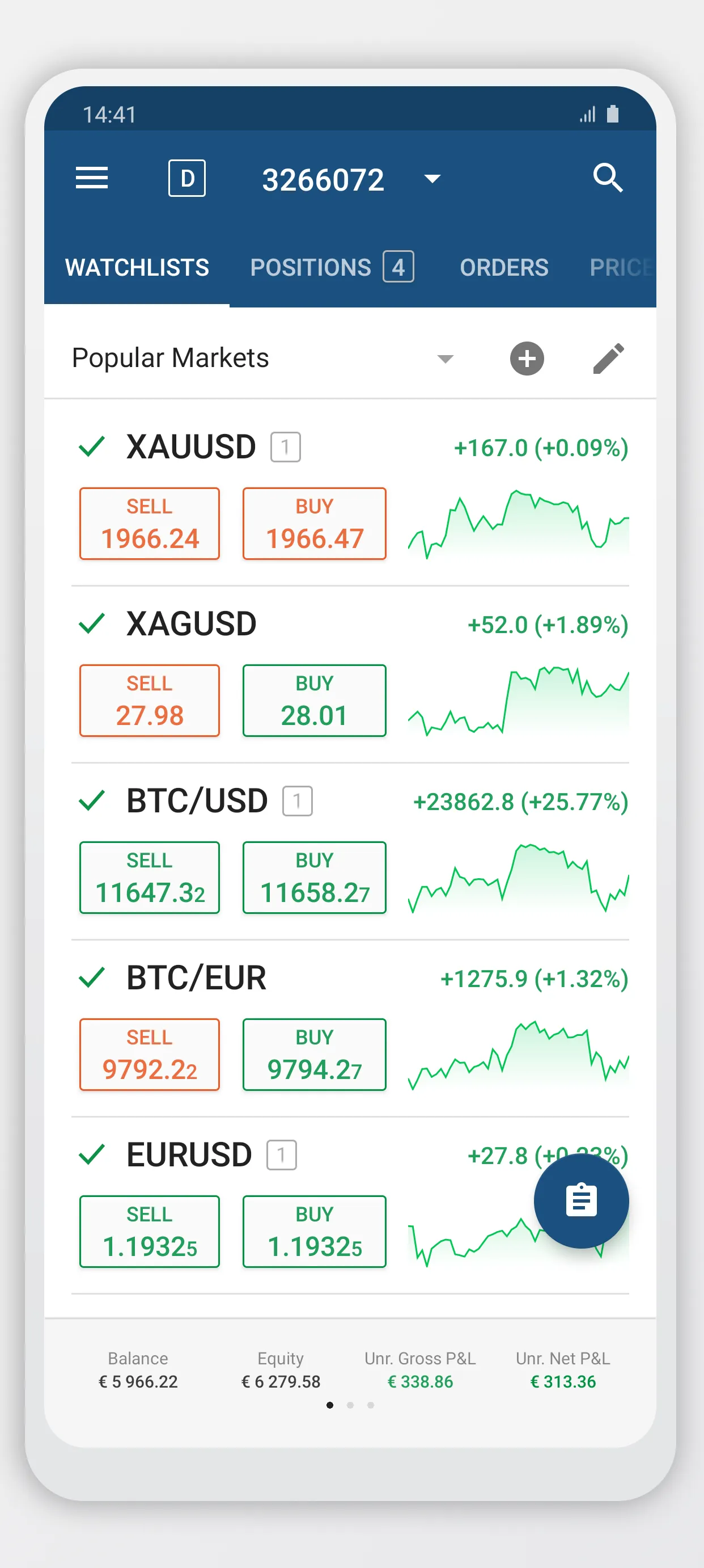 CFI cTrader | Indus Appstore | Screenshot