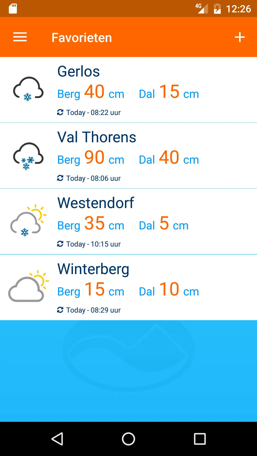 Sneeuwhoogte.nl | Indus Appstore | Screenshot