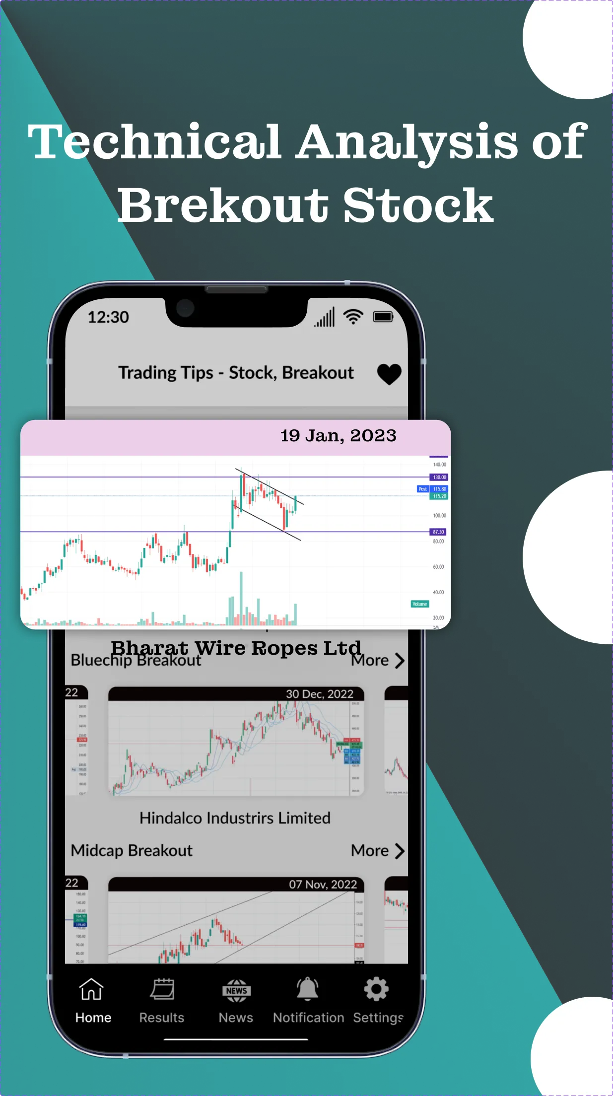 Trading Tips - Stock, Breakout | Indus Appstore | Screenshot