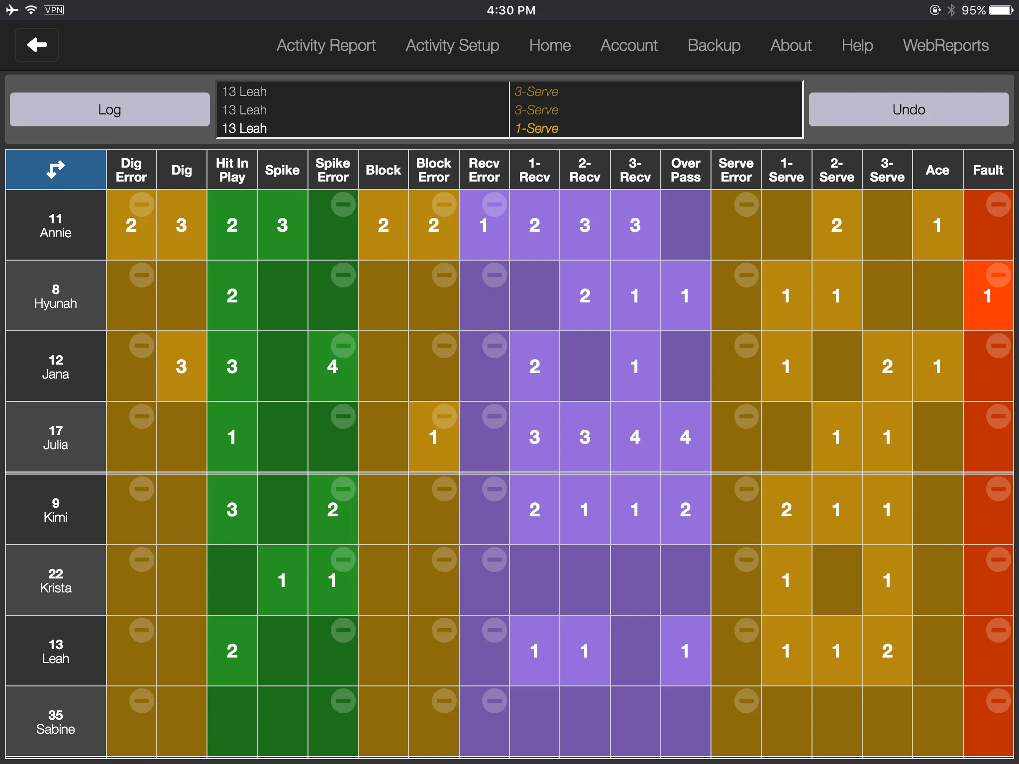 SoloStats Clipboard Volleyball | Indus Appstore | Screenshot