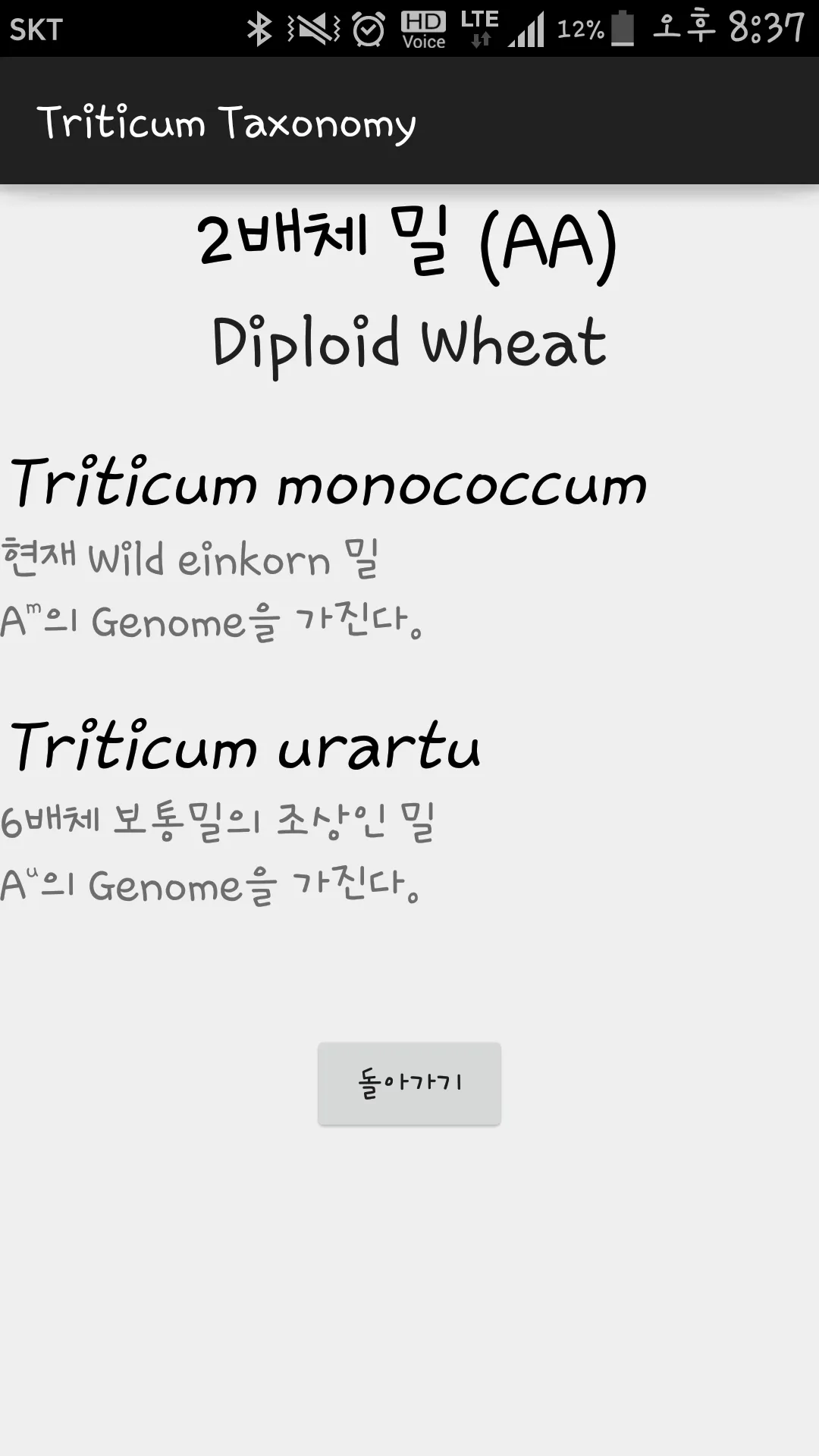 Triticum Taxonomy | Indus Appstore | Screenshot