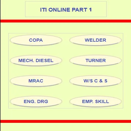 ITI_ONLINE PART 1 | Indus Appstore | Screenshot