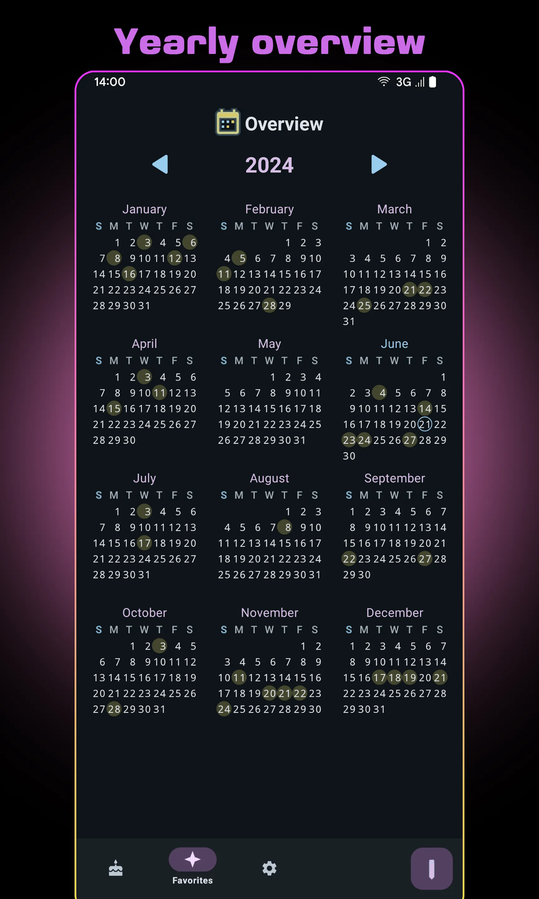 Birday - Birthday Manager | Indus Appstore | Screenshot