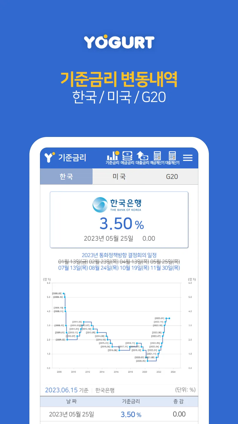 금리끝판왕 - 예금금리 대출금리 실시간 조회 | Indus Appstore | Screenshot