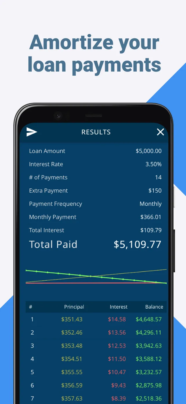 Loan Amortization Calculator | Indus Appstore | Screenshot