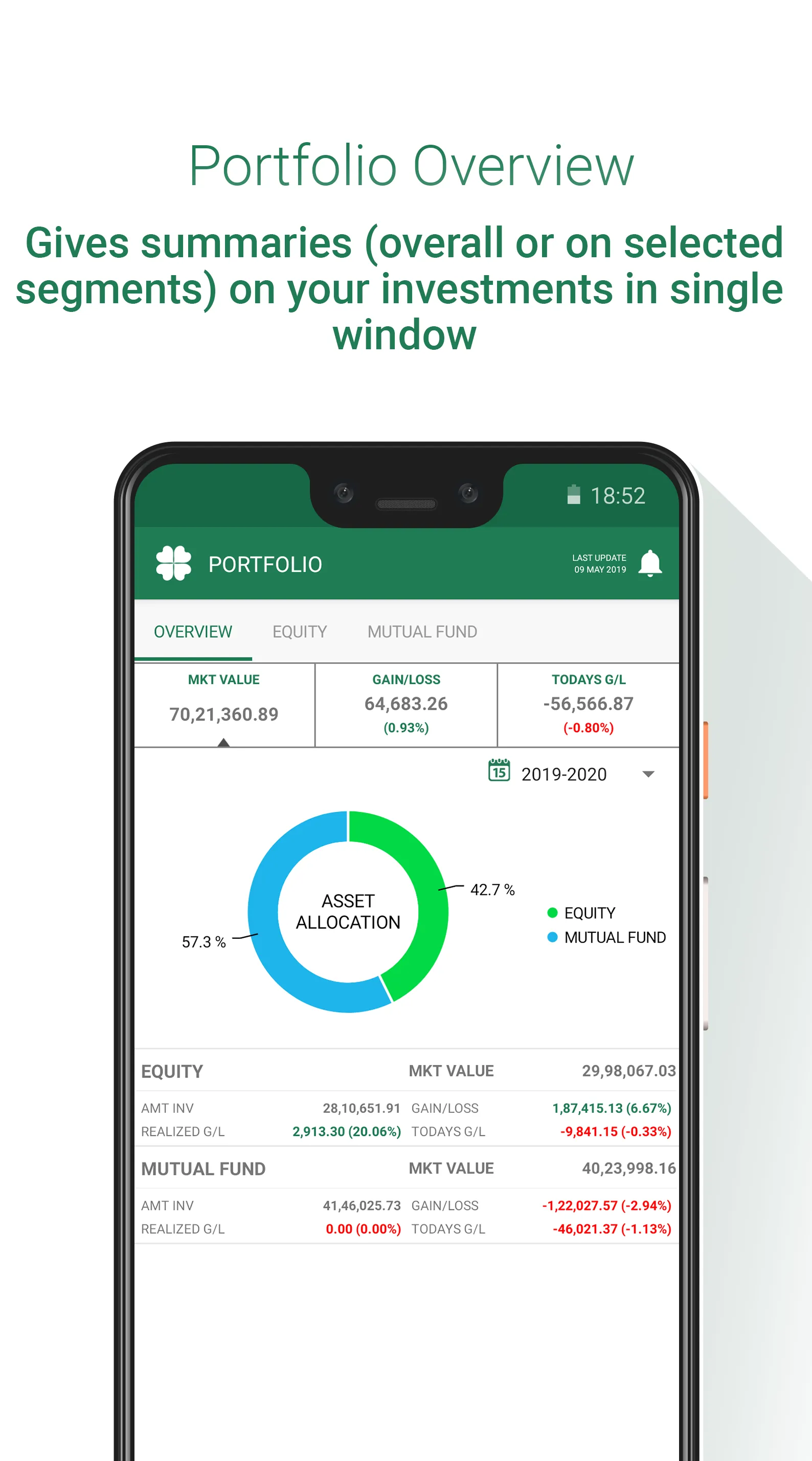 Religare Dynami - Trading app | Indus Appstore | Screenshot