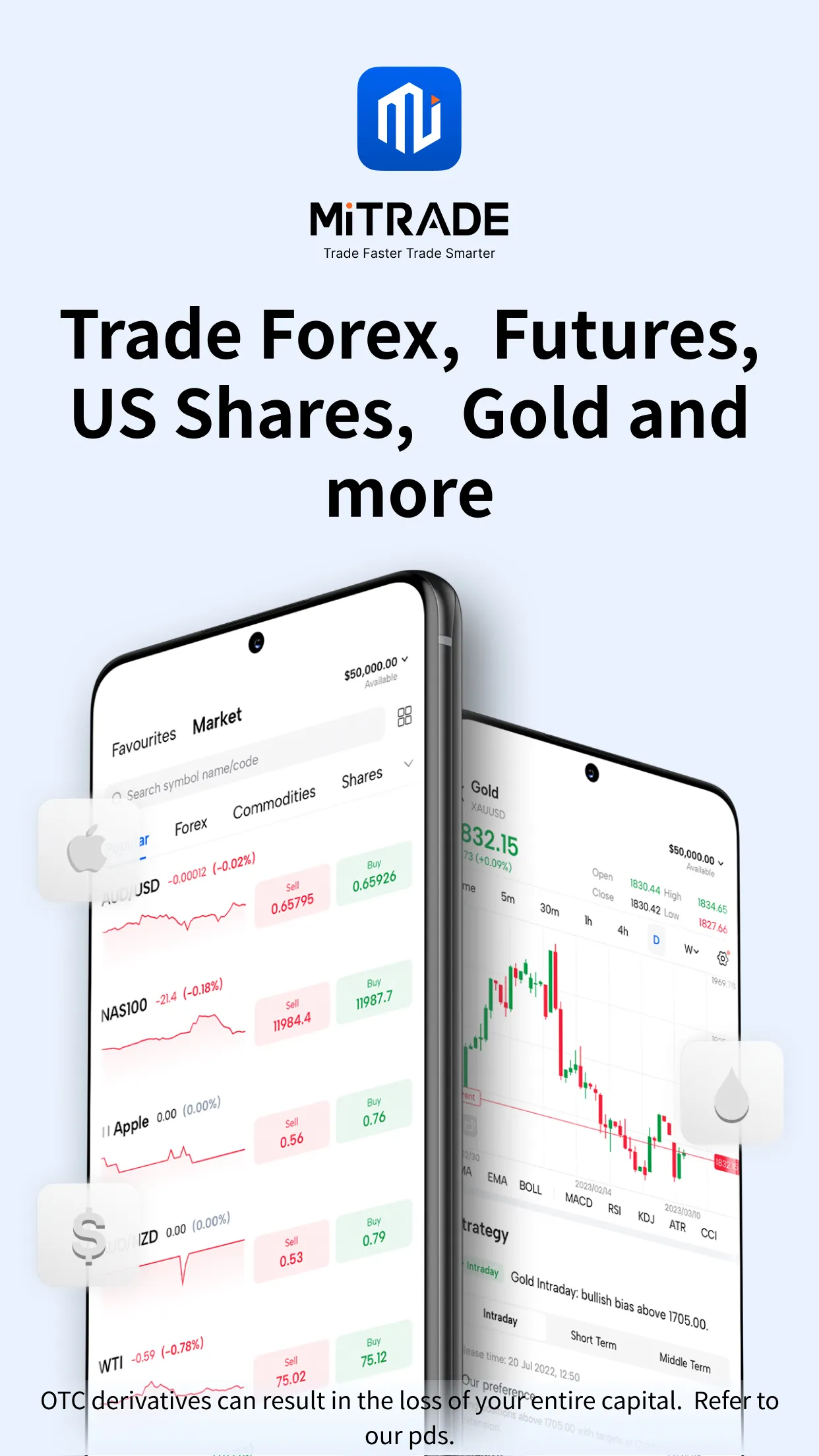 Mitrade - Trade Global Markets | Indus Appstore | Screenshot