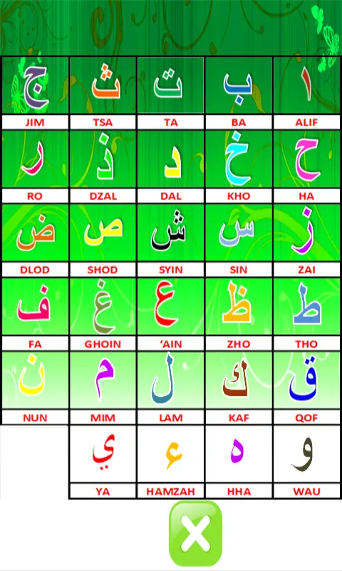 Learning Basic of Al-Qur'an | Indus Appstore | Screenshot