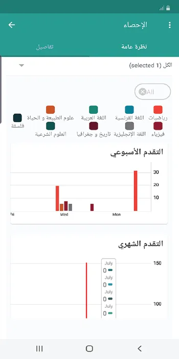 توب أكاديمي | Indus Appstore | Screenshot