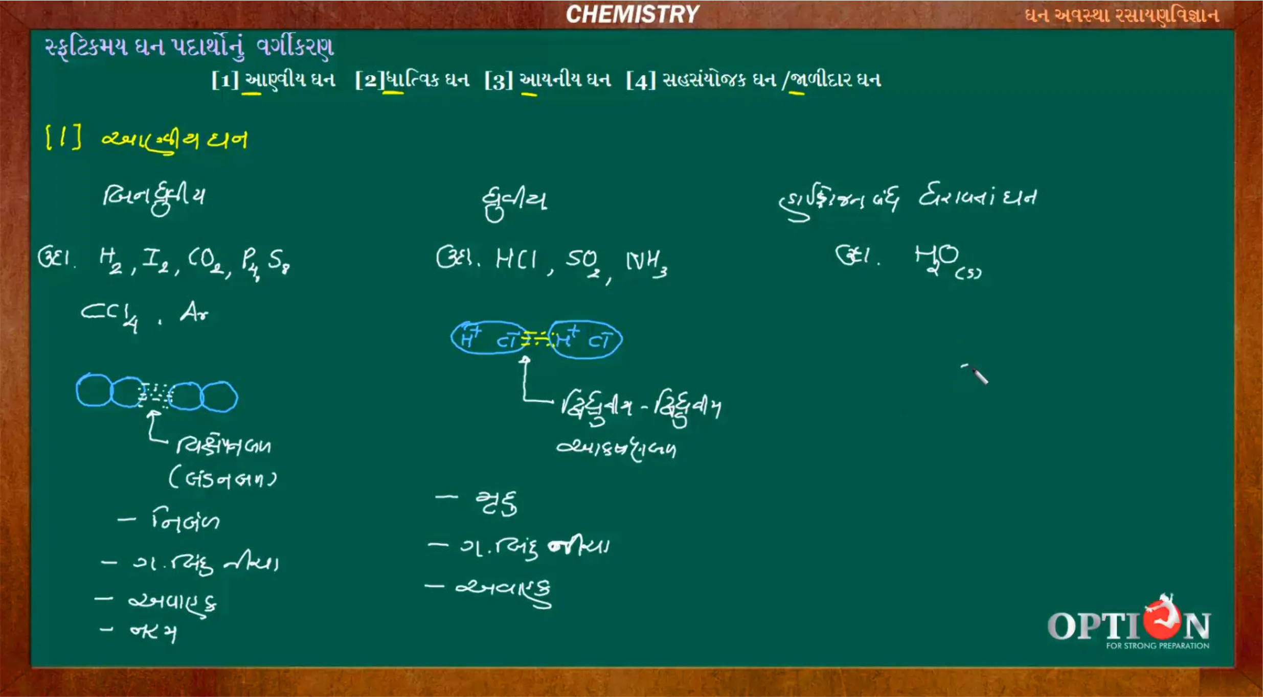 OPTION Learning App Std 12 Sci | Indus Appstore | Screenshot