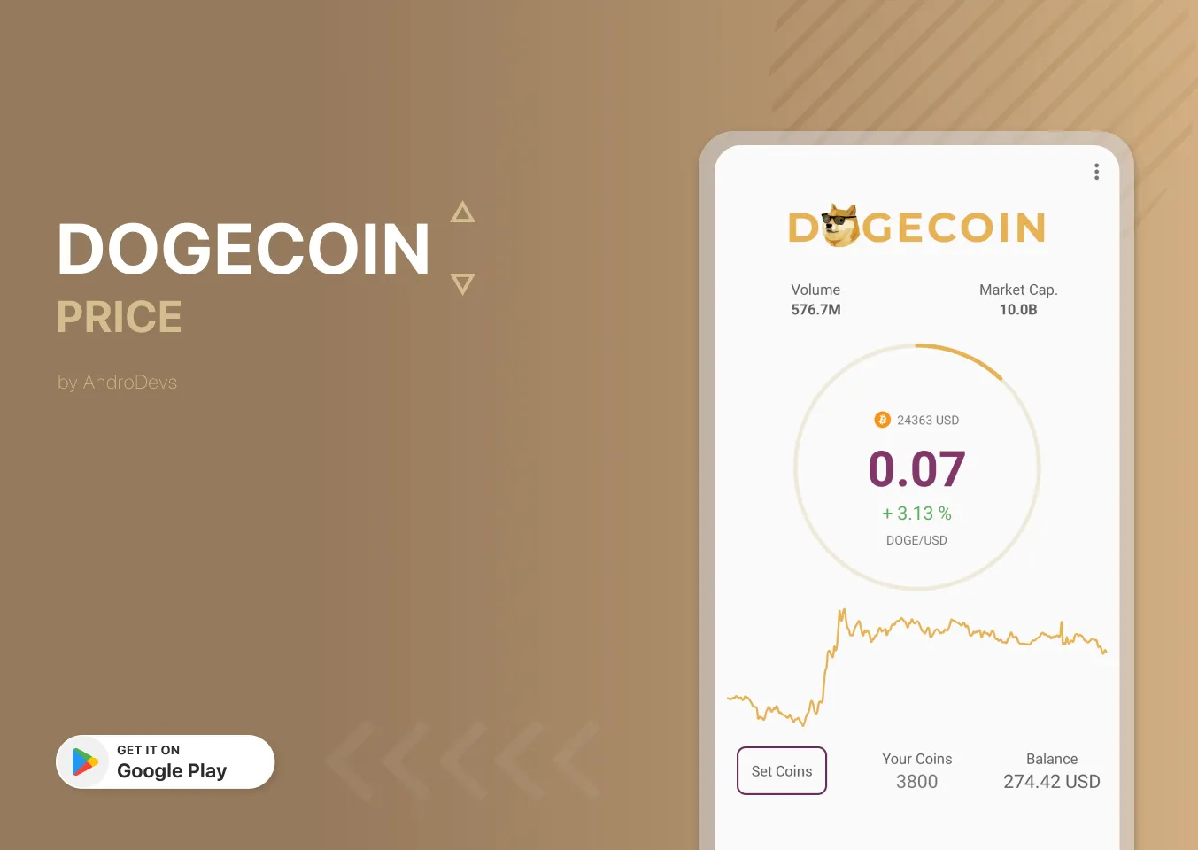 Dogecoin price | Indus Appstore | Screenshot