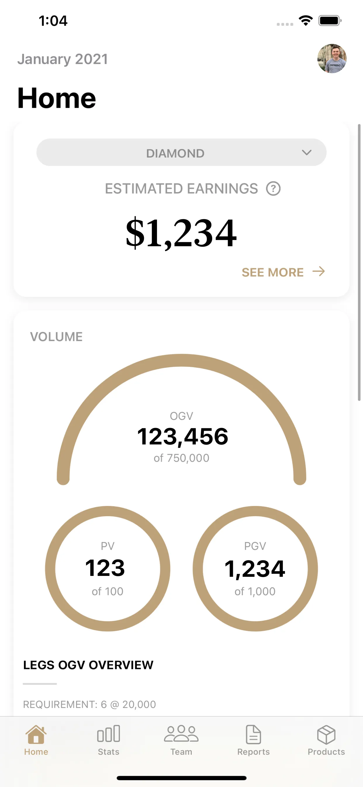 YL Insights | Indus Appstore | Screenshot