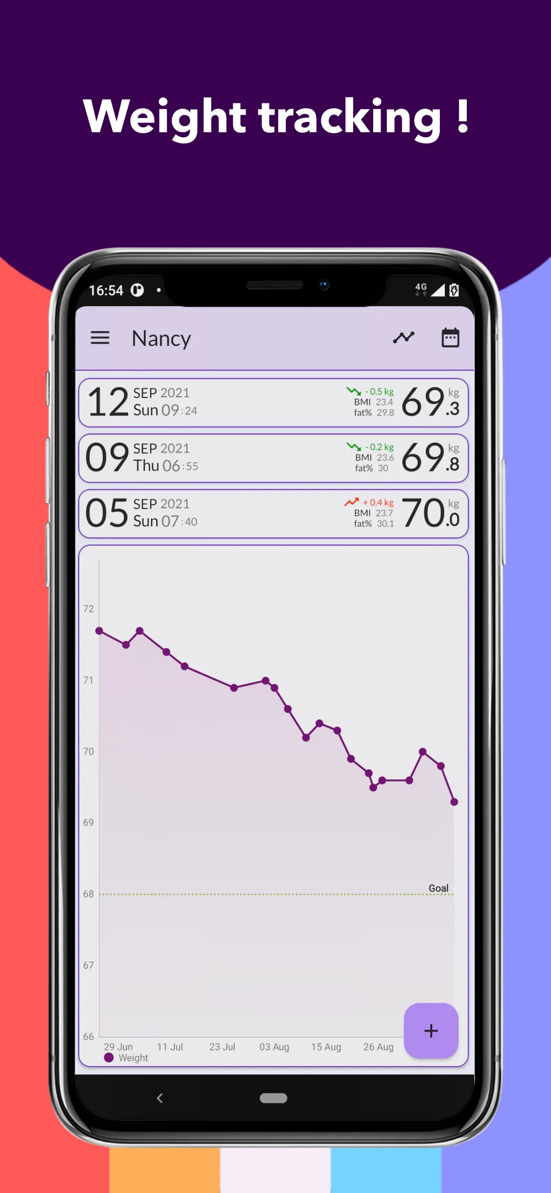 Weight-BMI Tracker | Indus Appstore | Screenshot