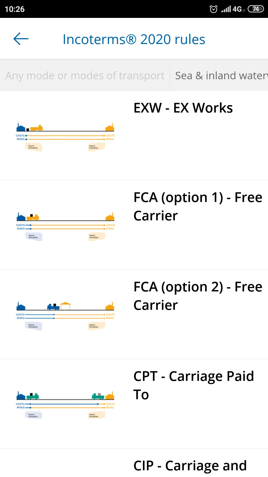 Incoterms 2020 | Indus Appstore | Screenshot