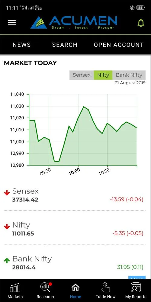 Acumen: NSE, BSE, MCX, Online  | Indus Appstore | Screenshot