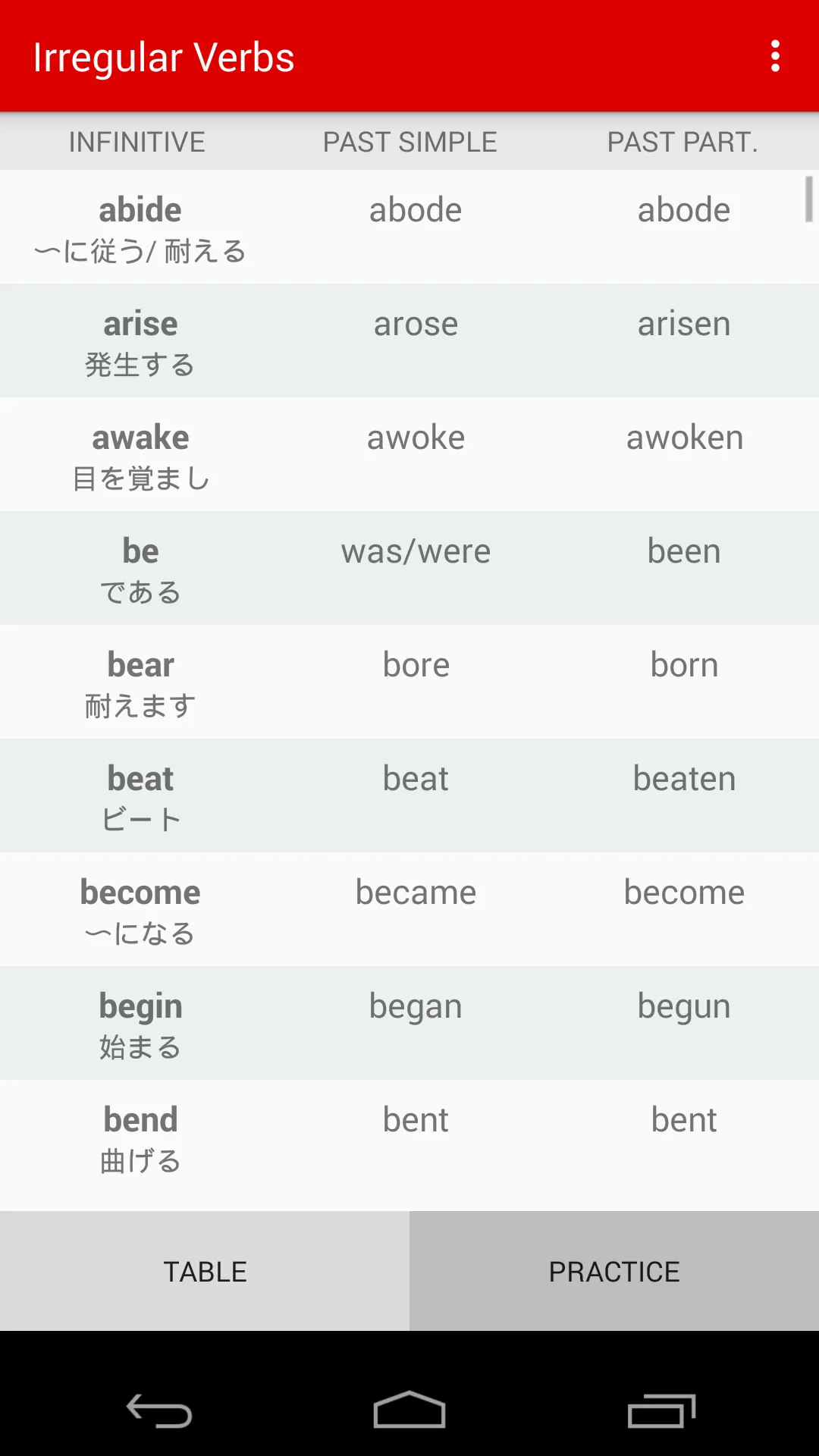 Irregular Verbs EnglishGrammar | Indus Appstore | Screenshot