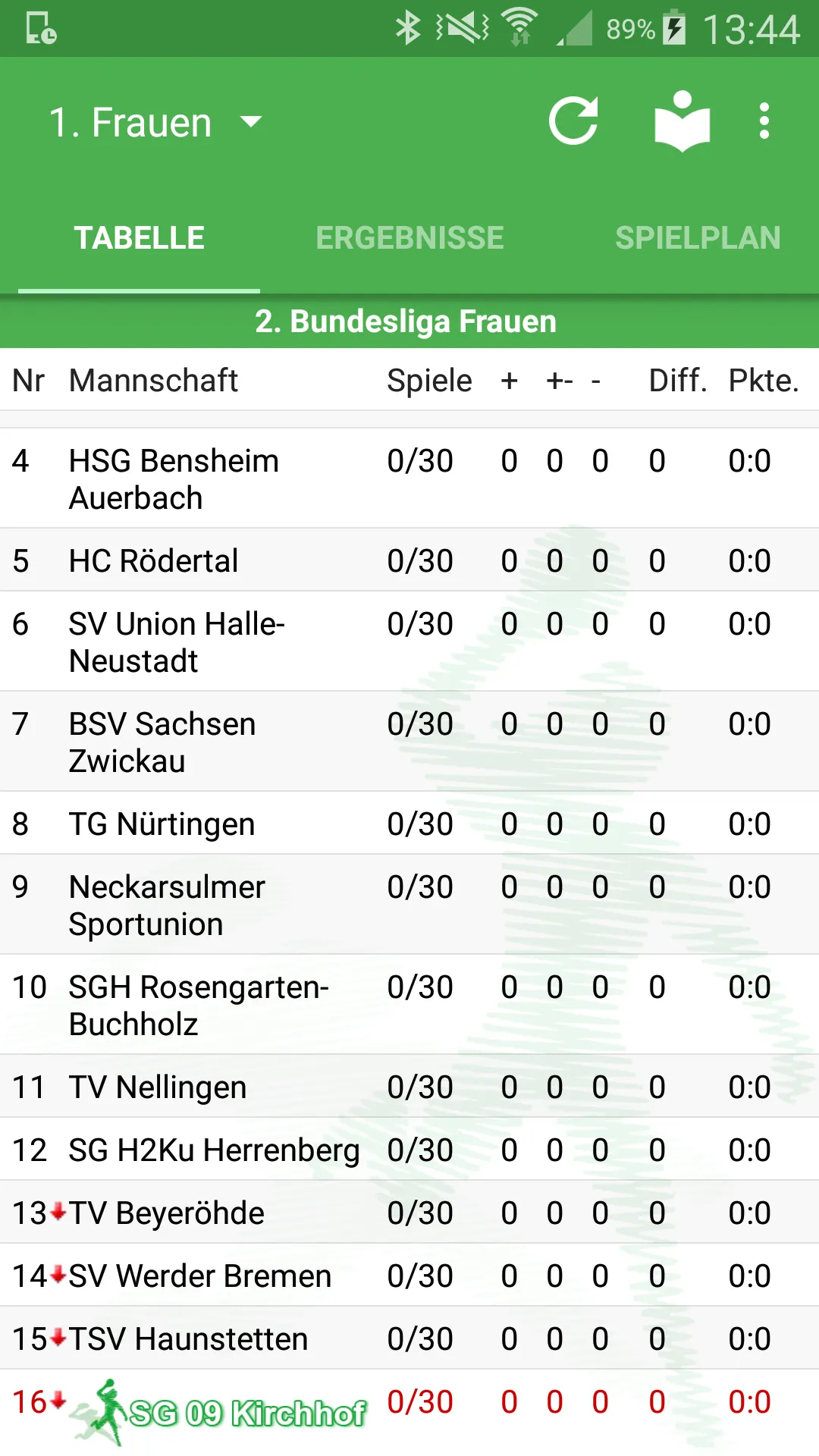 SG 09 Kirchhof | Indus Appstore | Screenshot