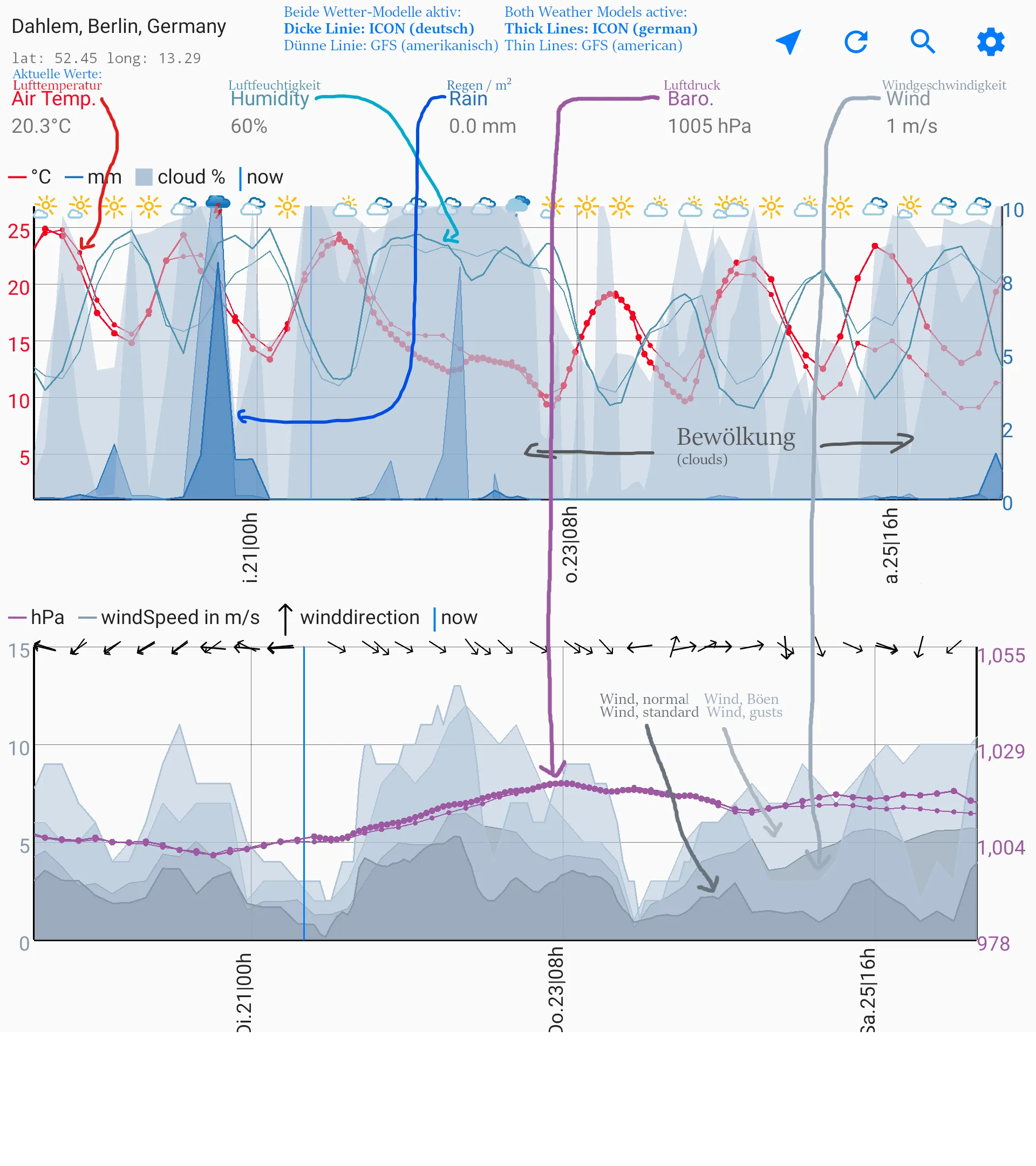 Wetter - Meteograms | Indus Appstore | Screenshot