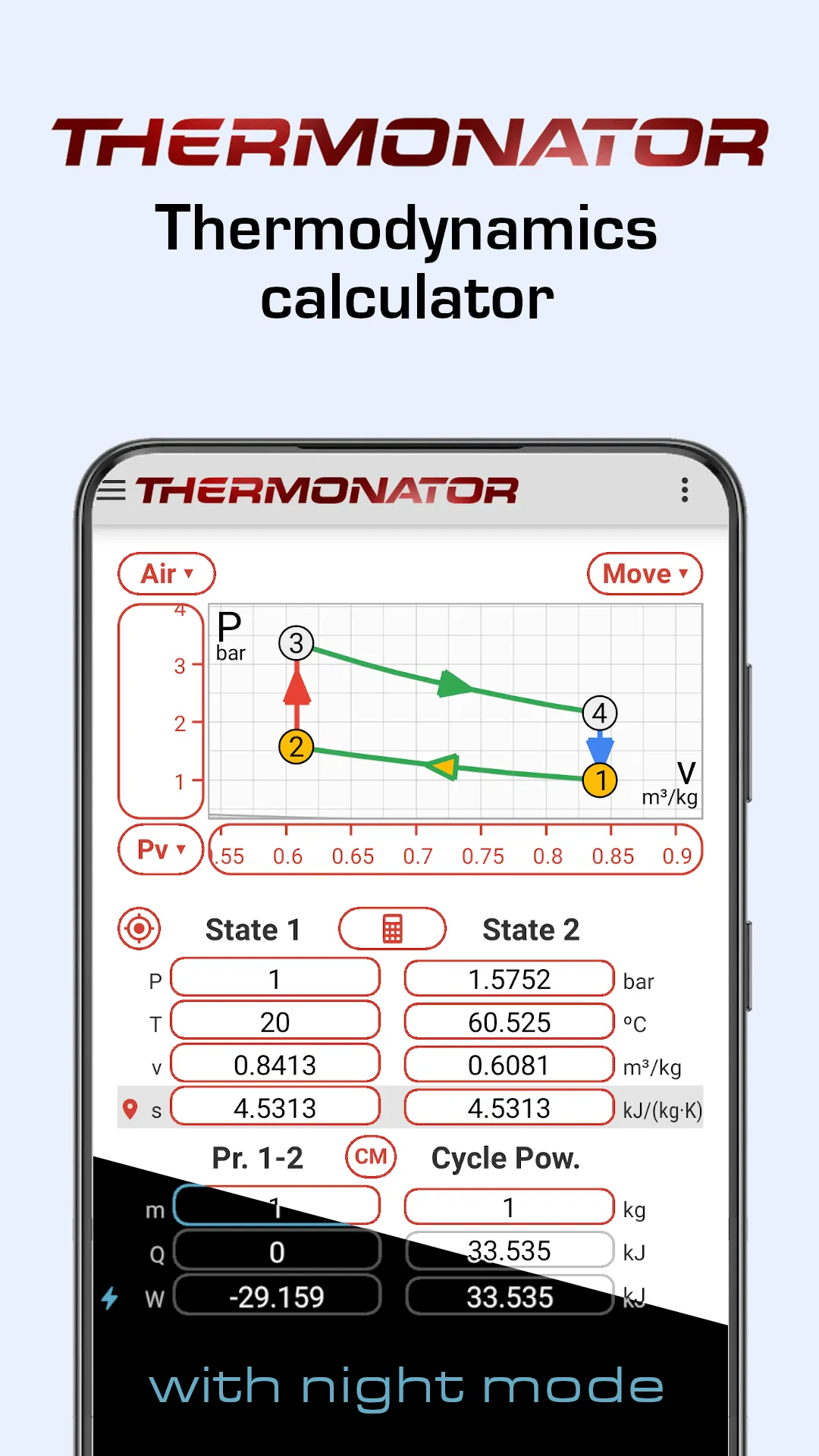 Thermonator - Thermodynamics | Indus Appstore | Screenshot