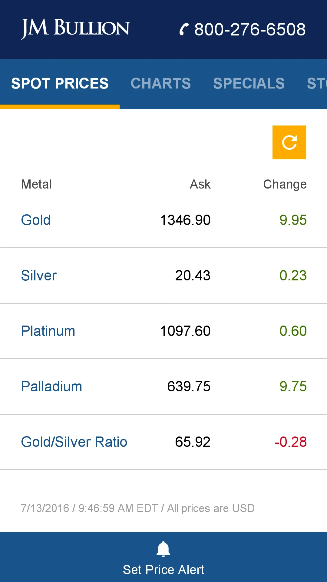 Gold & Silver Spot Price | Indus Appstore | Screenshot