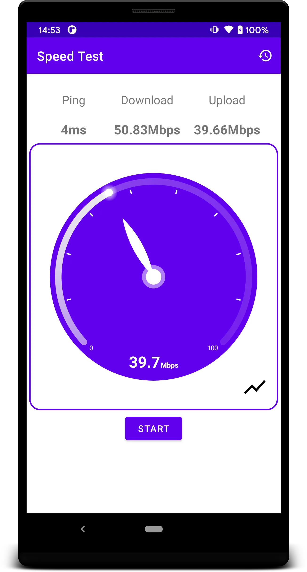 Network Speed Master | Indus Appstore | Screenshot