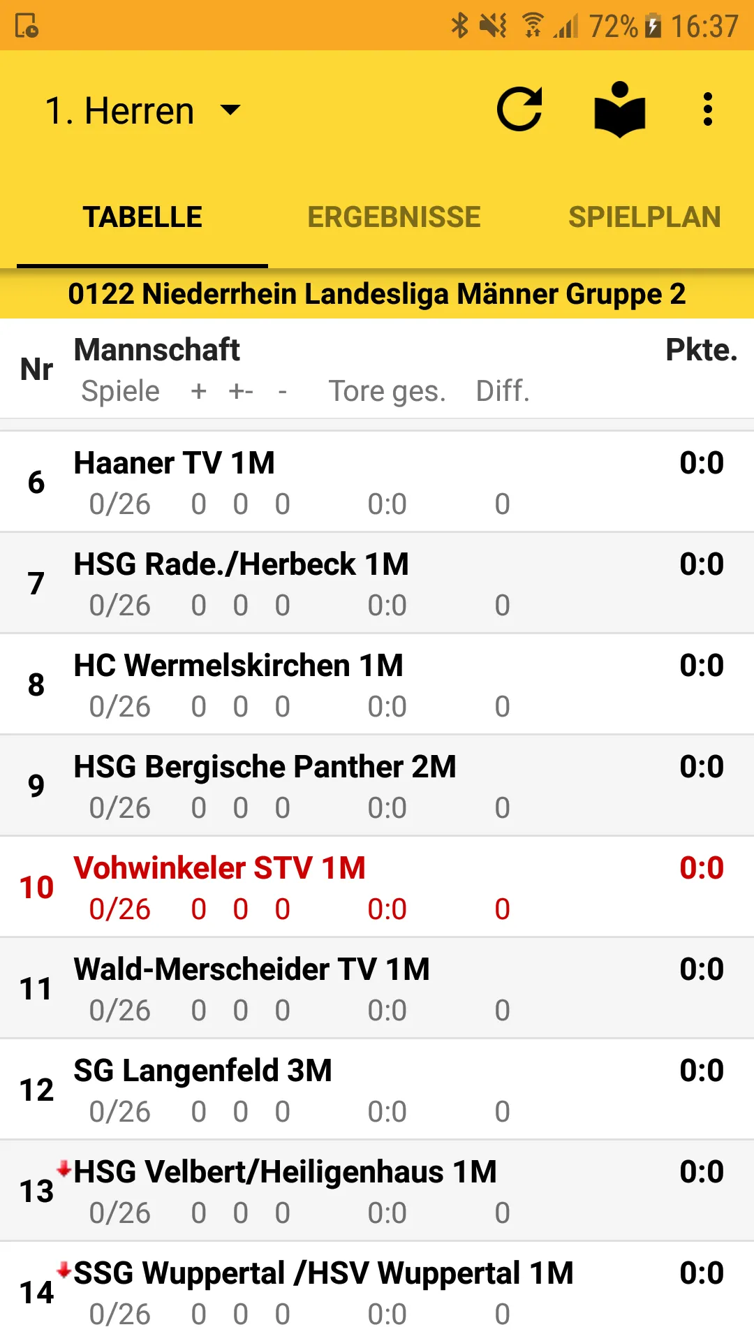 Vohwinkeler STV Handball | Indus Appstore | Screenshot