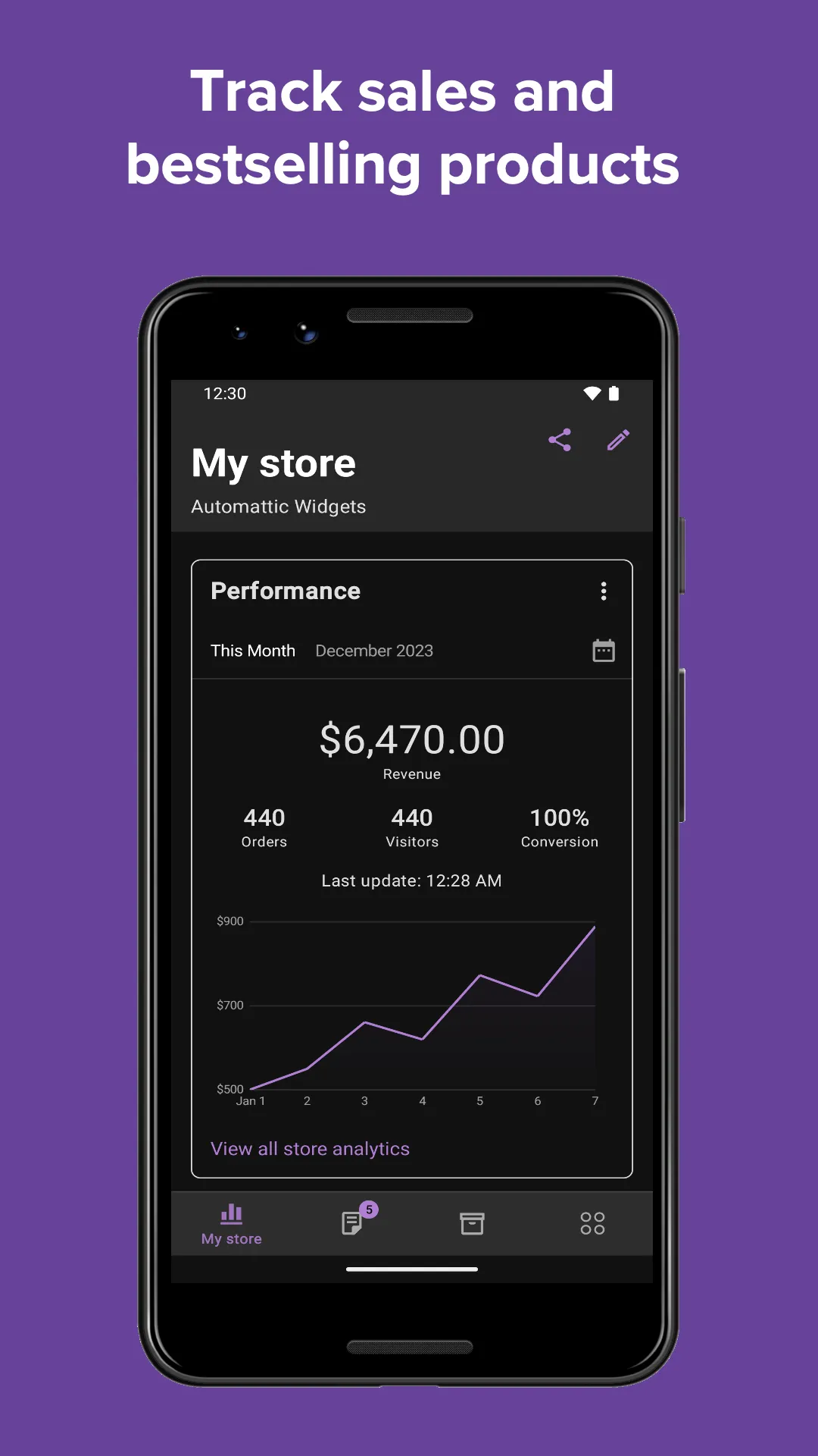 WooCommerce | Indus Appstore | Screenshot