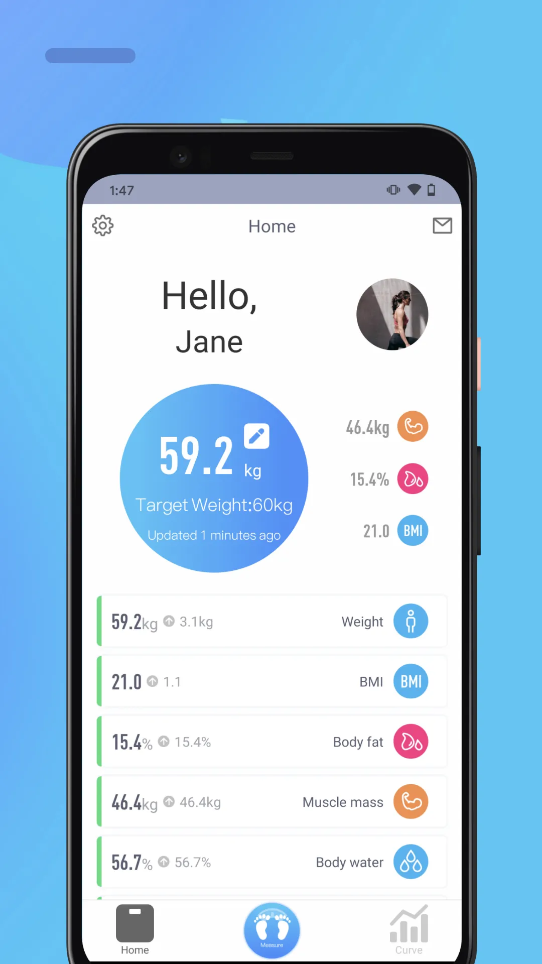 HealthU + | Indus Appstore | Screenshot