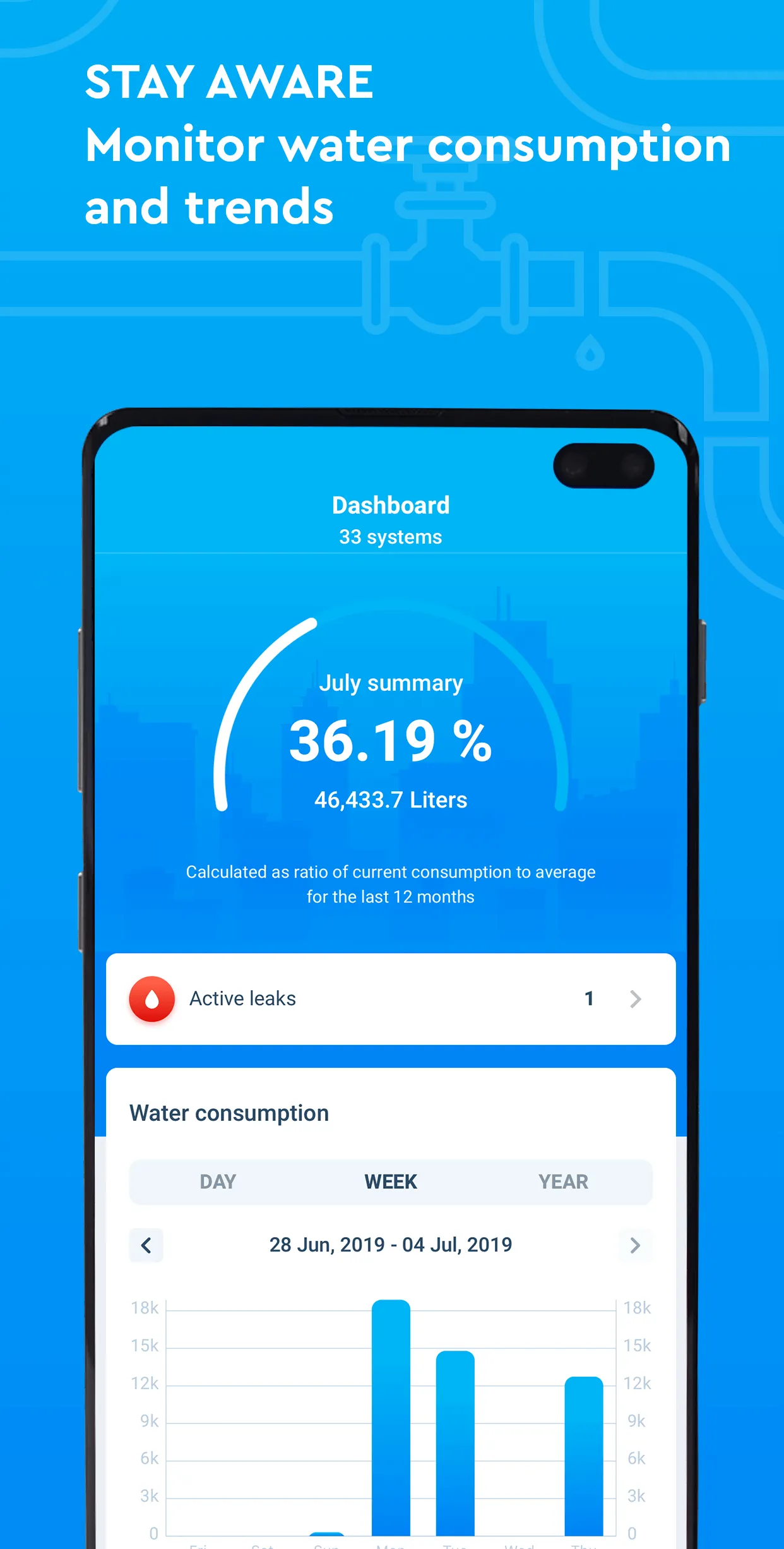 WINT - Water Intelligence | Indus Appstore | Screenshot