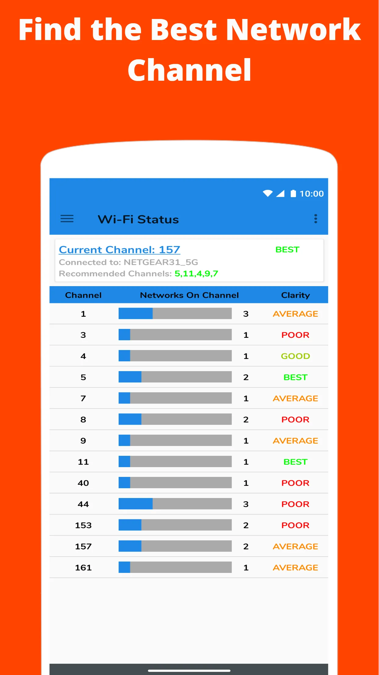 WiFi Analyzer | Indus Appstore | Screenshot